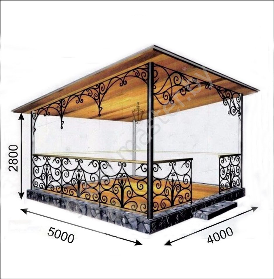Беседки кованые с крышей