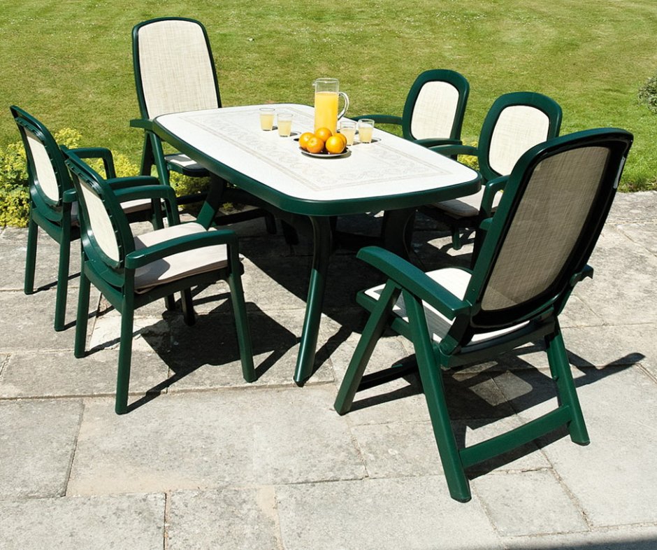 Садовая мебель пластиковая