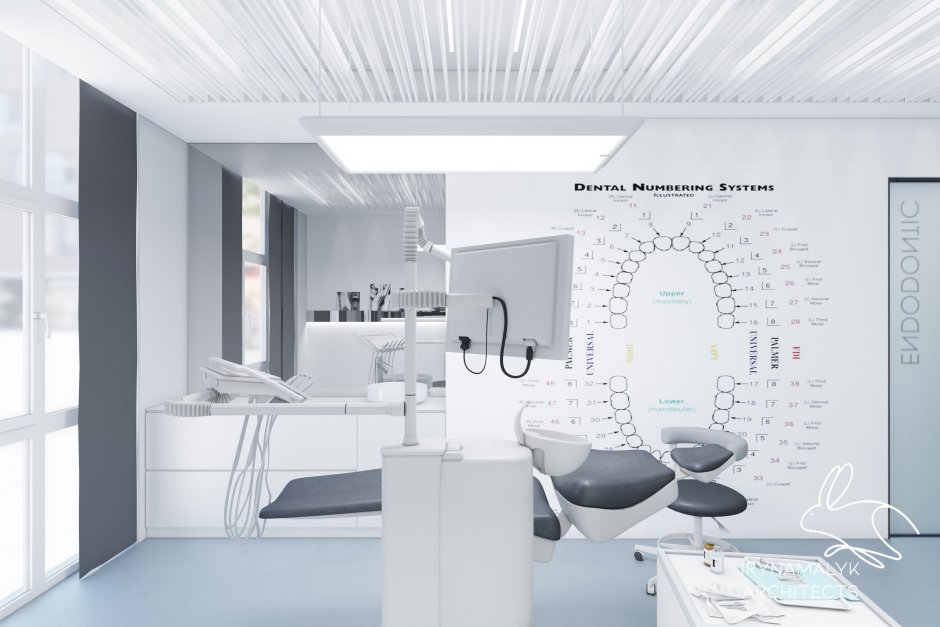 Лучшие интерьеры стоматологических клиник