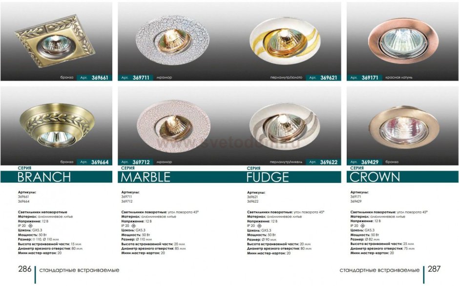 Novotech Fudge 369622 встраиваемый светильник