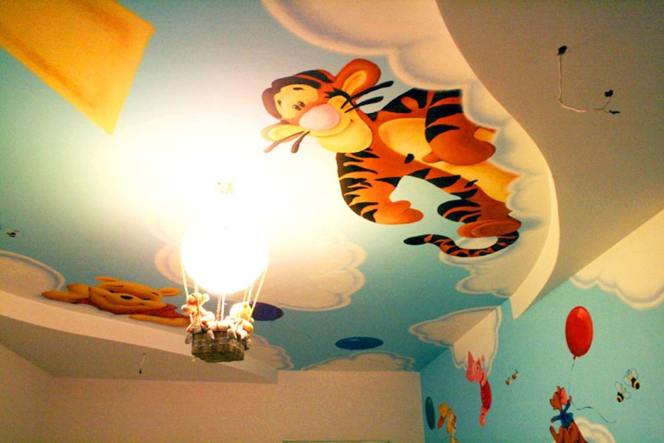 Фотопечать на потолке в детской