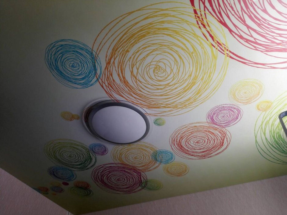 Рисование на потолке