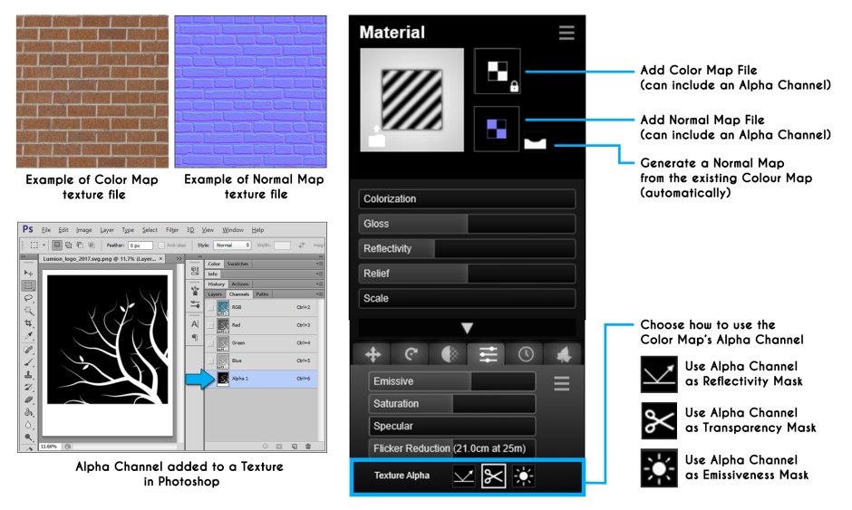 Карта нормалей для Люмион