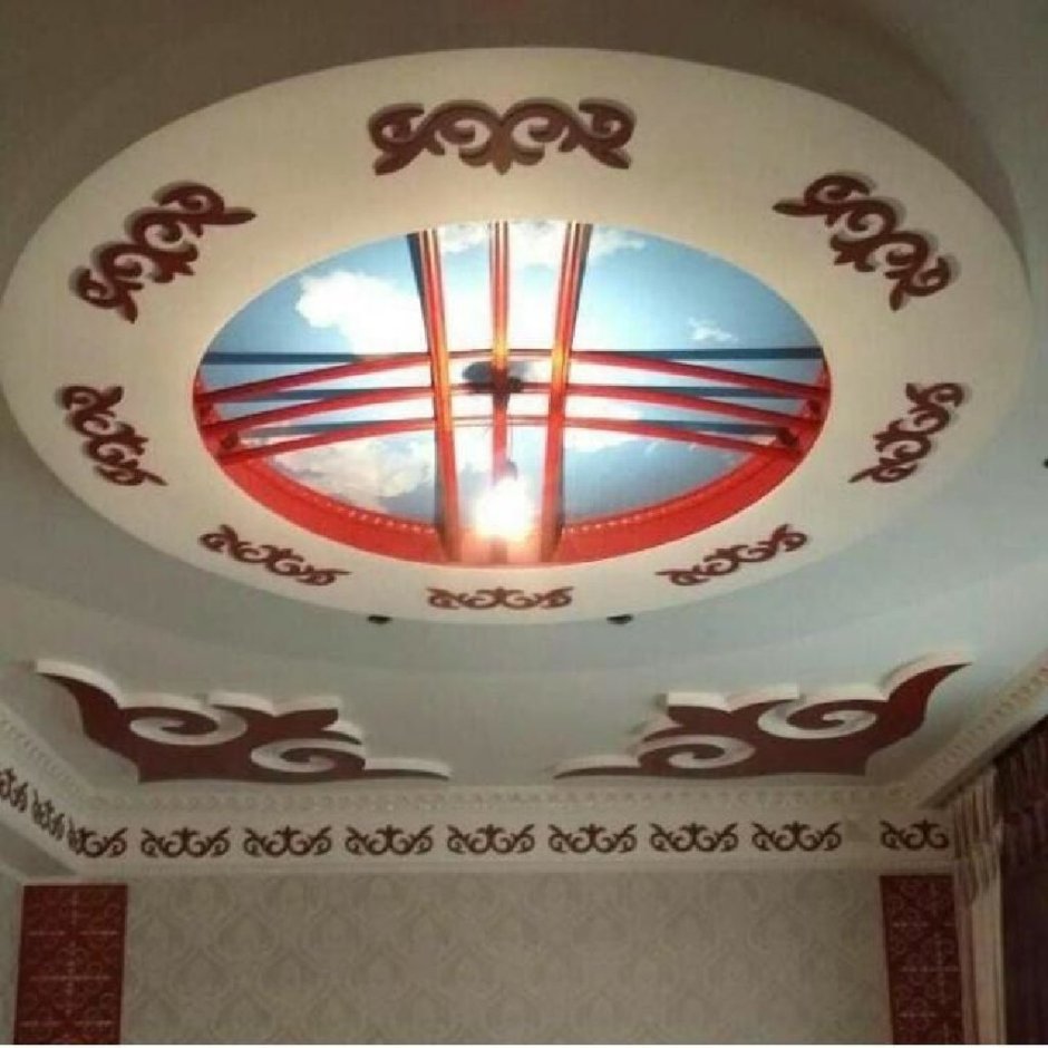 Потолок Кыргызстан