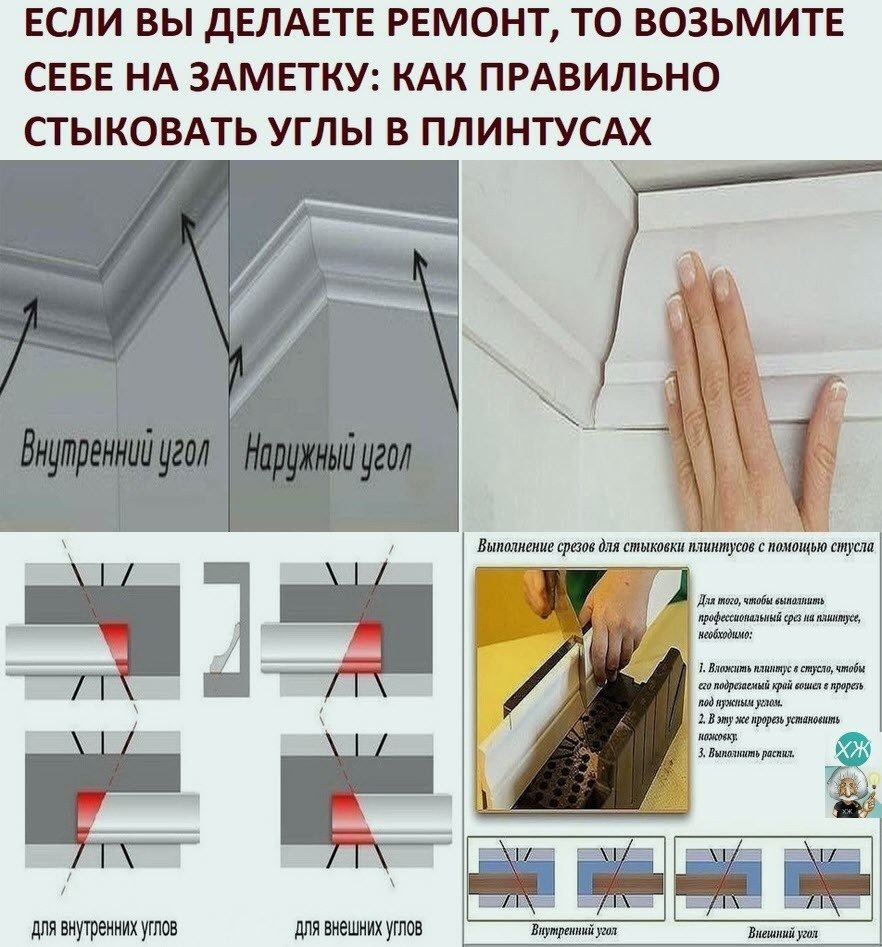 Тренды в плинтусах 2022-2023