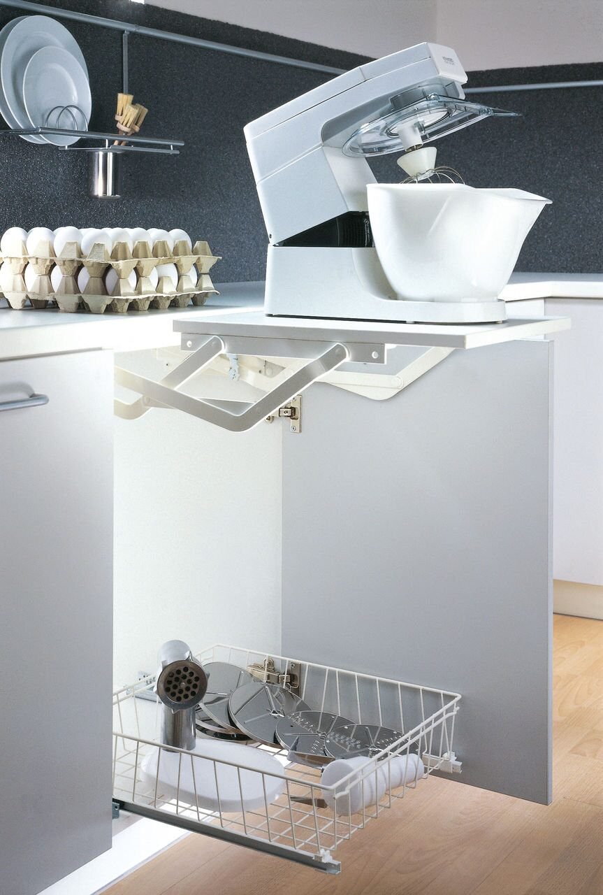 Механизмы для кухонных шкафов