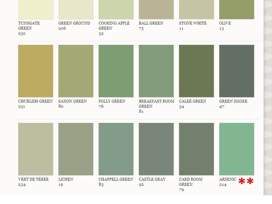 Палитра оттенков фисташковый олива