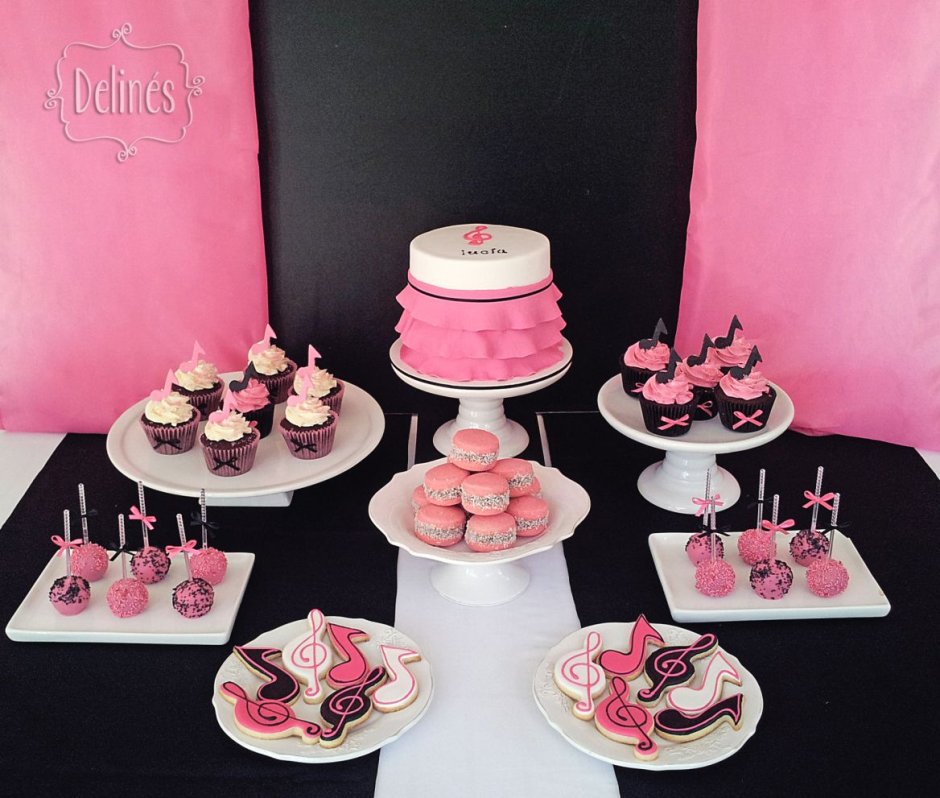 Кэнди бар для девочки в стиле Барби