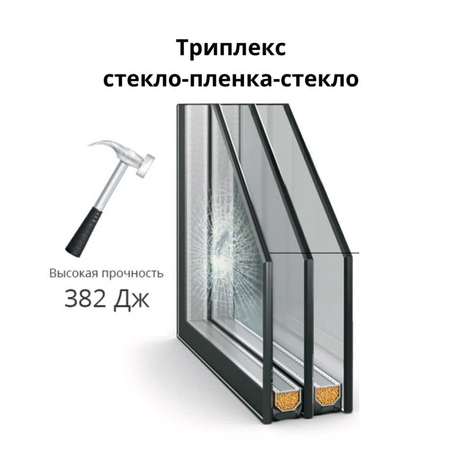 Триплекс Рехау