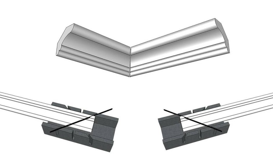 Стусло под зарезку внутренних углов под плинтус 80мм