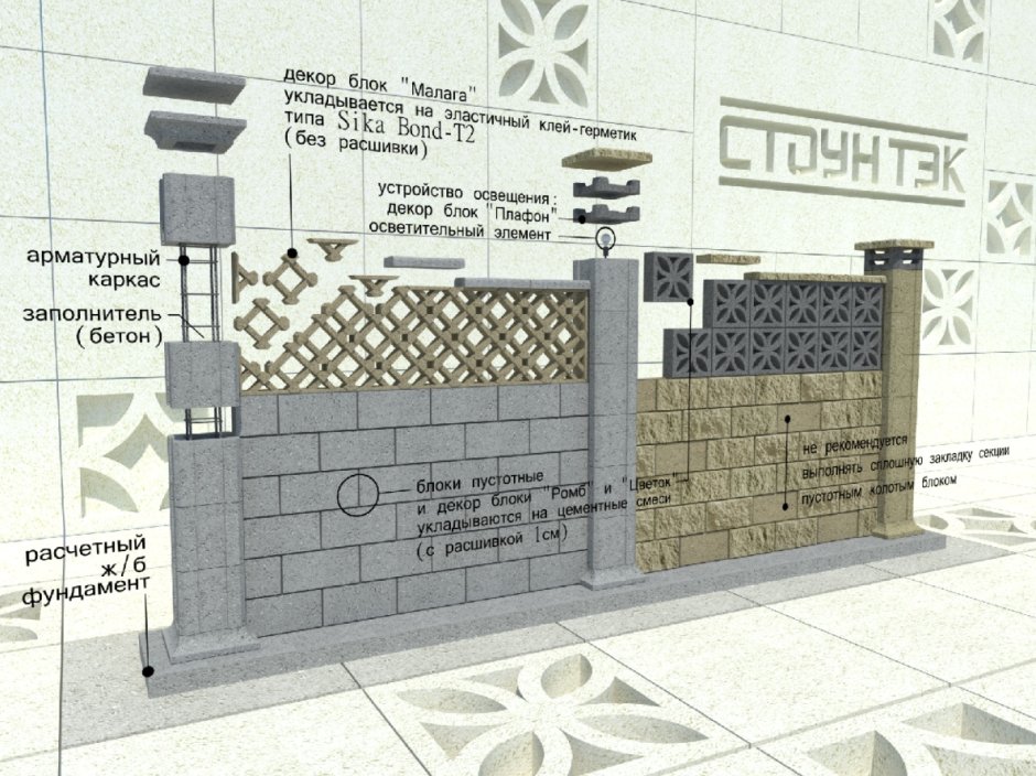 Габариты французского камня