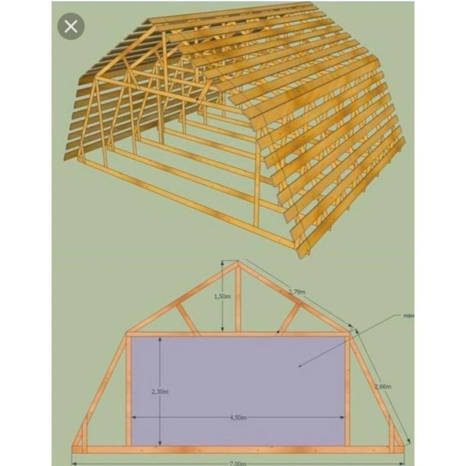 Двухскатная ломаная крыша стропильная система