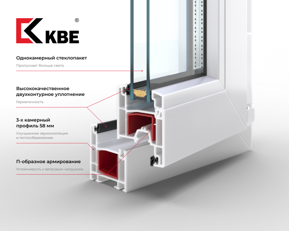 Rehau Grazio 70 мм