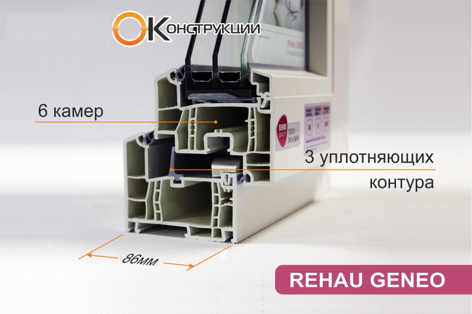 Rehau Geneo штапик