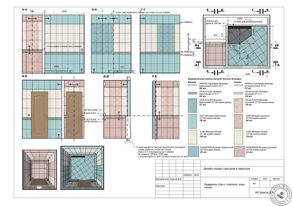 Развертка стен санузла с раскладкой кафеля