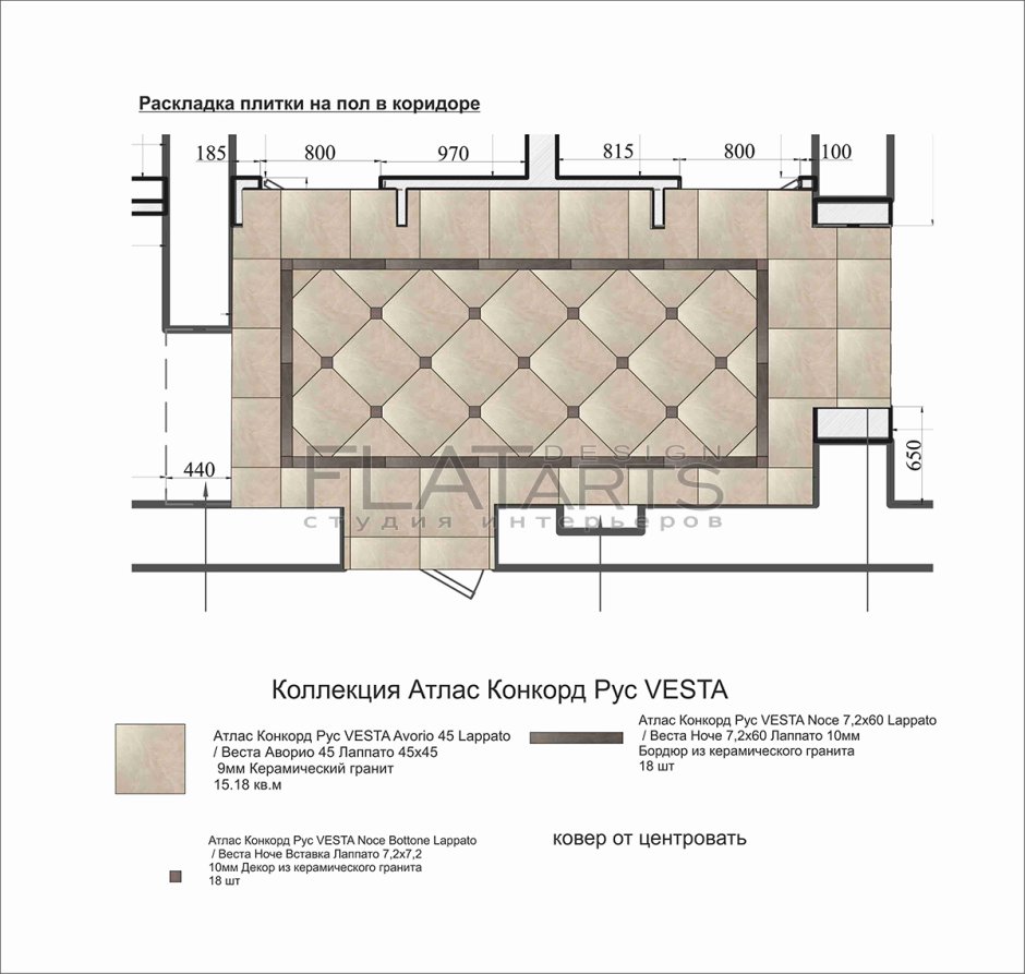 Керамогранит плитка вид сбоку чертеж