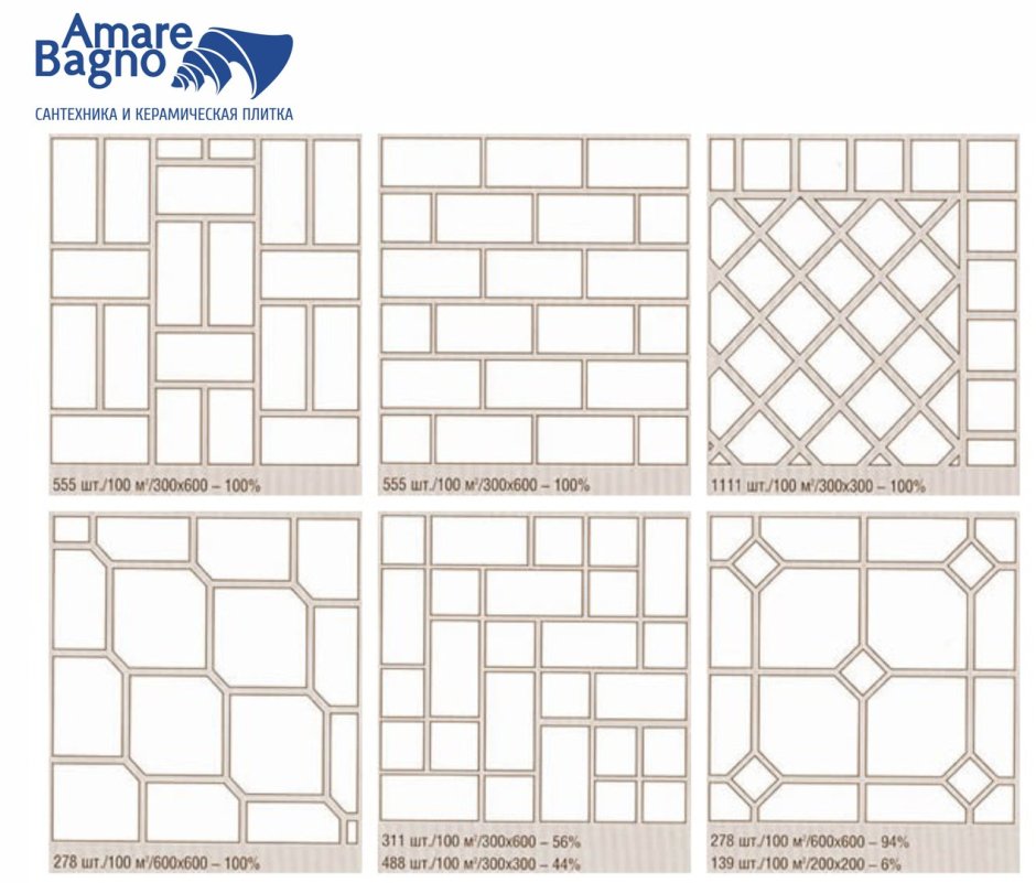 Способы укладки плитки на пол из керамогранита