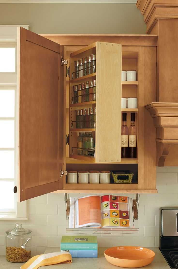 Шкафчики для кухни навесные