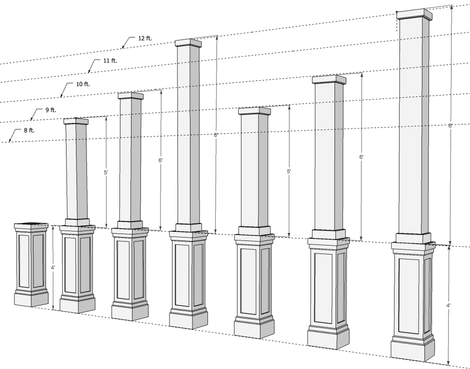 Transverse Center column( New ) Центральная Наклонная колонна